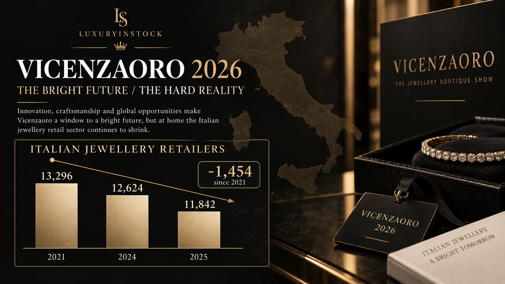 Vicenzaoro 2026: il futuro del gioiello brilla, ma le gioiellerie italiane si assottigliano