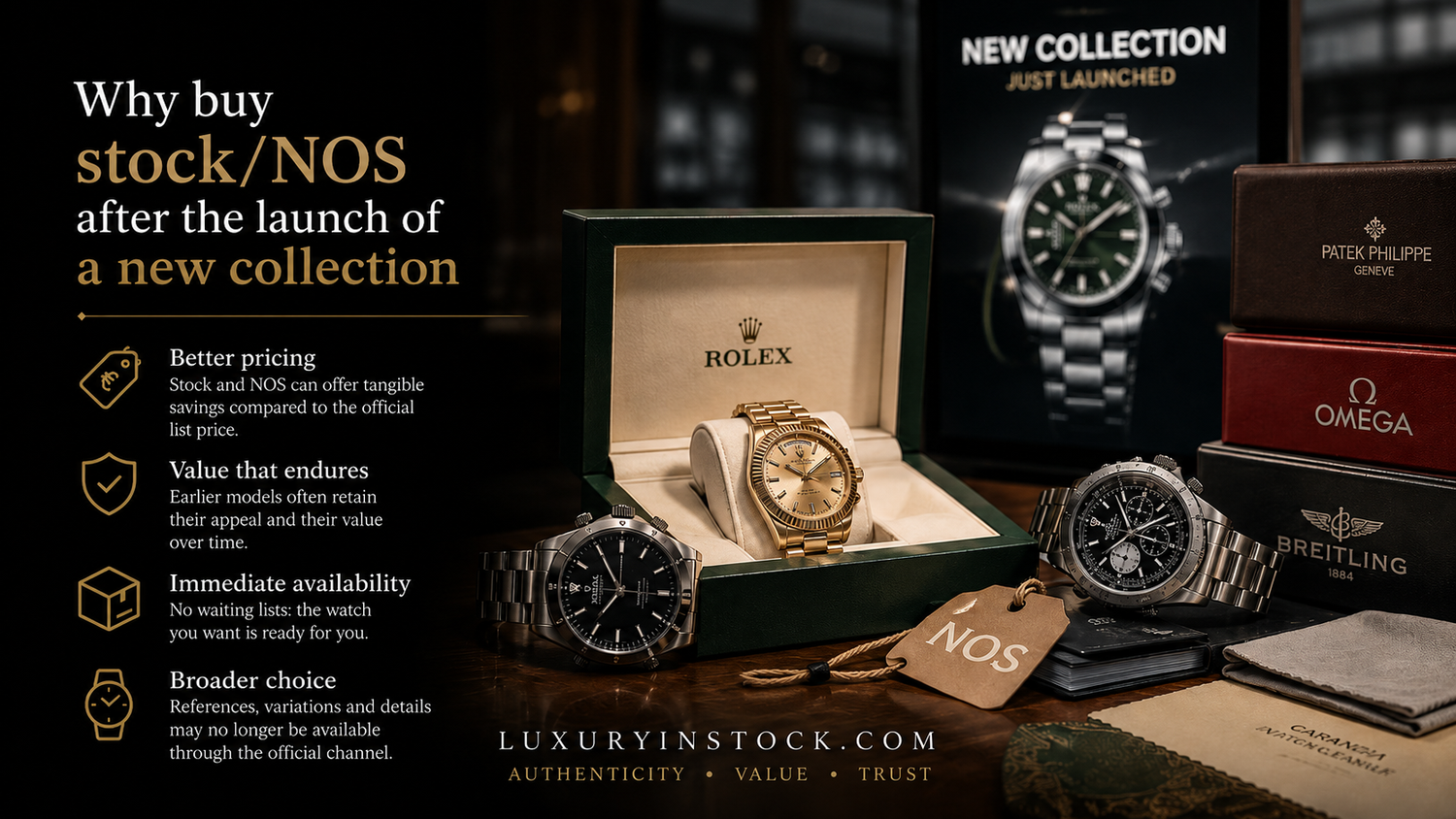 Perché comprare stock/NOS dopo il lancio di una nuova collezione