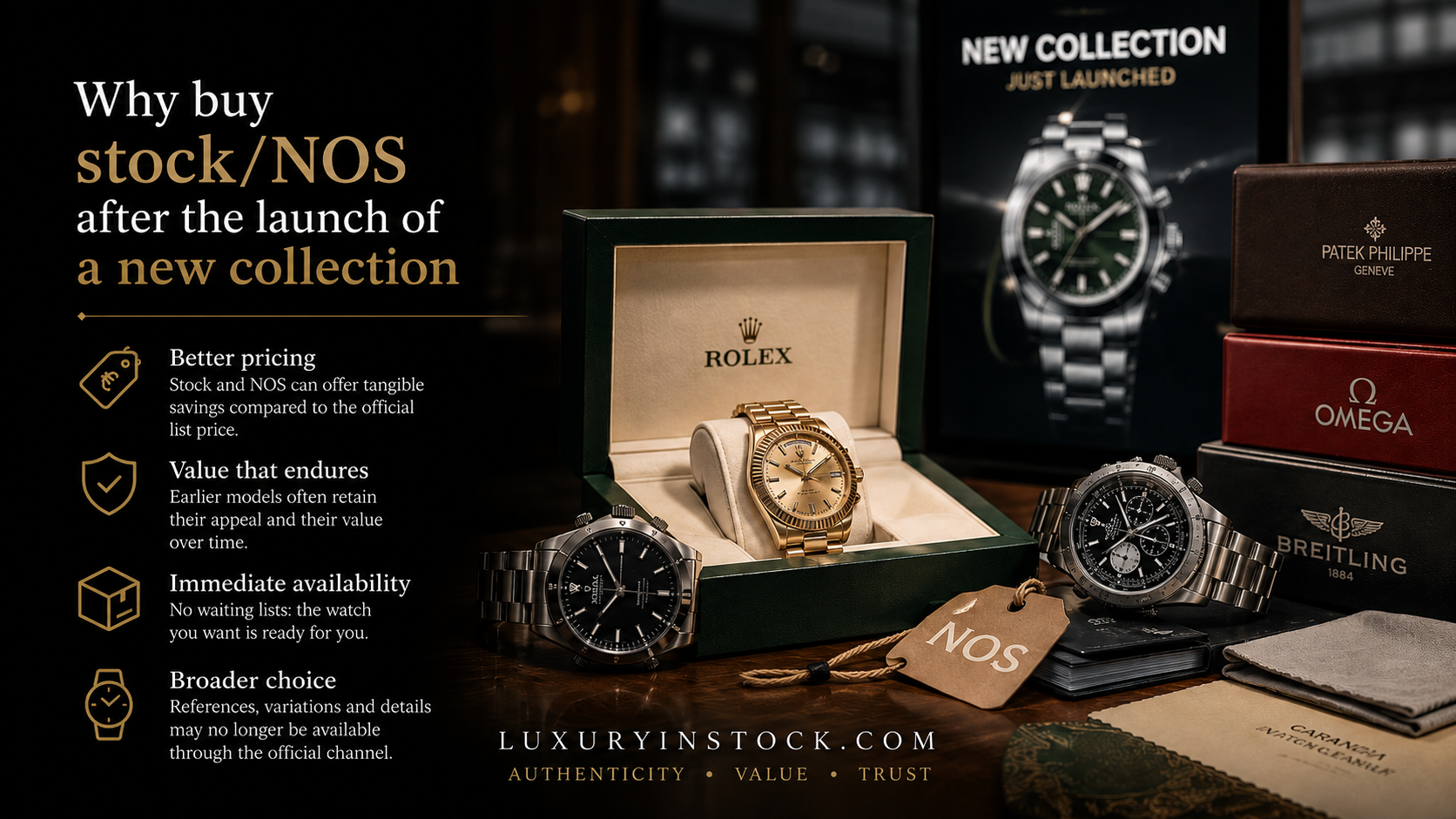 Perché comprare stock/NOS dopo il lancio di una nuova collezione
